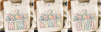 name flowers